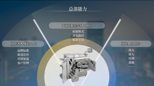 張潤鋼解讀《2023年度中國飯店管理公司集團(tuán)發(fā)展報(bào)告》 全面認(rèn)知飯店集團(tuán)價(jià)值與餐飲管理新趨勢