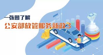 圖解政策丨公安部放管服務新政 技術(shù)服務的創(chuàng)新突破