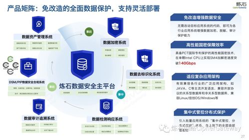 圖解《生成式人工智能服務管理暫行辦法（征求意見稿）》核心內(nèi)容