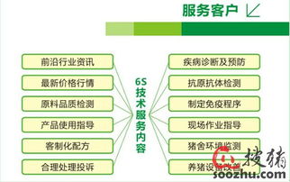 安佑6S技術服務 借鑒而非模仿，重塑養(yǎng)殖業(yè)服務新標桿
