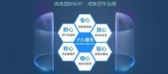 六星服務海報設計模板免費下載 專業(yè)PSD格式，編號11268375