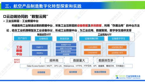 謝剛 工業互聯網支撐復雜航空產品制造數字化轉型